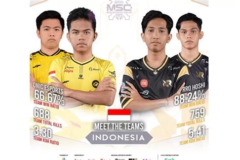 Statistik Kekuatan Tim RRQ Hoshi Dan Onic Esports Yang Akan Bertanding