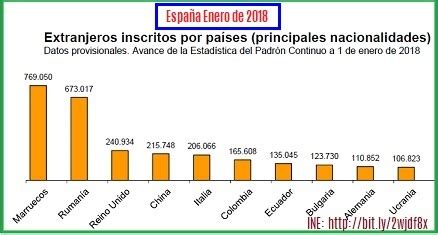 Si Espa A Envejece Y Se Despuebla Llamemos A Los Reto Os De La