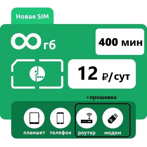 Sim карта Безлимитный интернет по России Вся Россия купить с