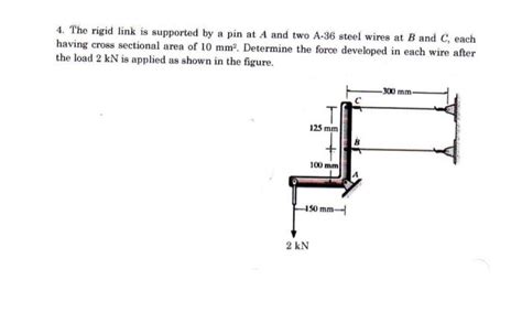 Solved The Rigid Link Is Supported By A Pin At A And Two Chegg