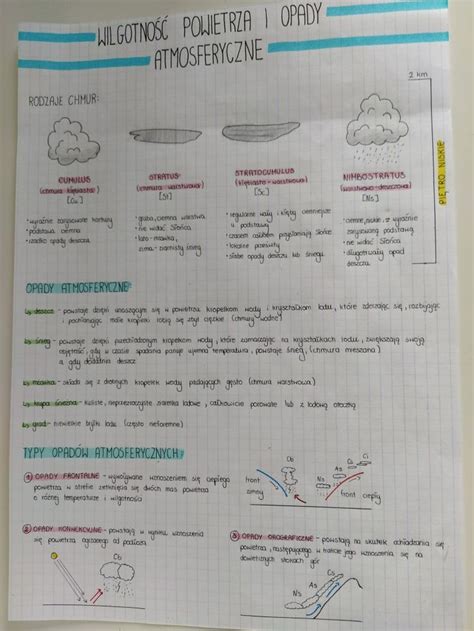 Wilgotno Powietrza I Opady Atmosferyczne Cz Maturo