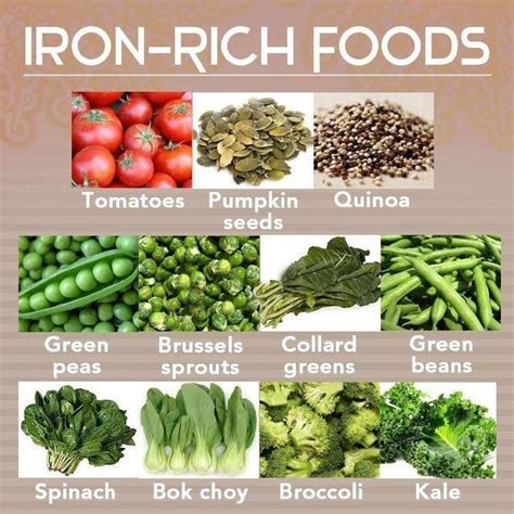 Iron Rich Foods Did You Know Iron Is An Essential Mineral The Major Reason We Need It Is