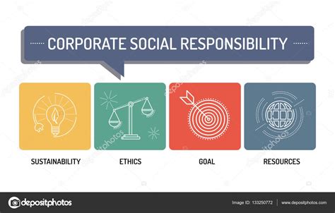 Responsabilidad Social Empresaria — Vector De Stock © Garagestock