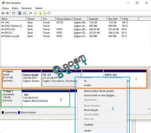 Windows disk yönetimi nedir ve ne işe yarar Sistem ve Ağ Uzmanlığı