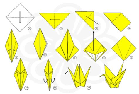 Origami F Cil Dicas E Passo A Passo De Como Fazer