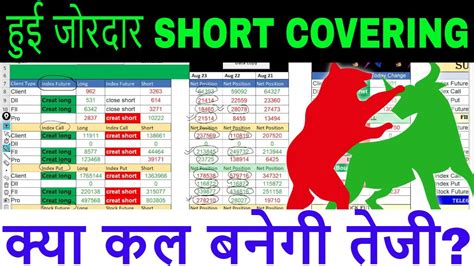 Fii F O Data Analysis For Expiry August Option Chain Analysis For