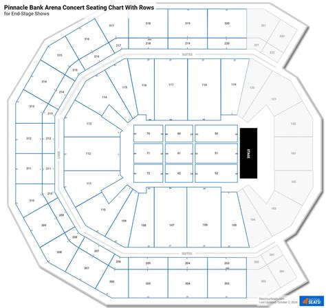 Pinnacle Bank Arena Seating