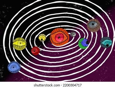 Solar System Planets Eyes Stock Illustration 2200304717 | Shutterstock