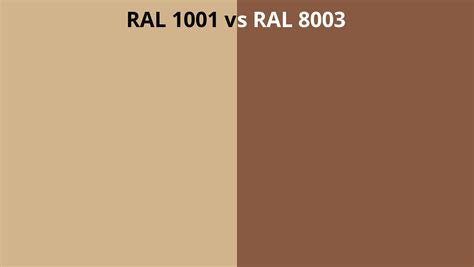 RAL 1001 vs 8003 | RAL colour chart UK