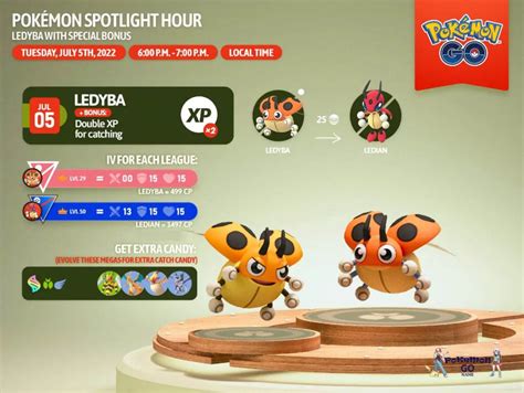 Ledyba Spotlight Hour in July 2022 - Pokémon-GO.Name