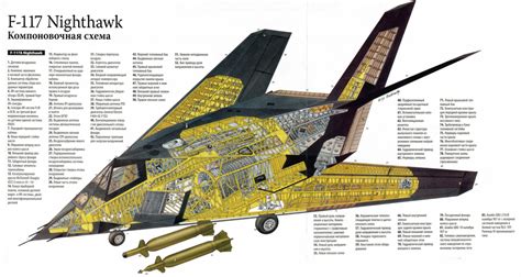 Battle of technology: Stealth + AWACS vs Super-maneuverability + EW