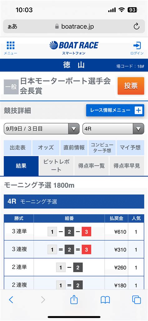 9 9 🦋㊗️的中報告㊗️🦋 ㊗️徳山競艇㊗️🎊4r 6 1倍的中㊗️ 本命4点🎯🎉㊗️⑤連続的中🎯🎯絶好調🎉🌈ビシキマ‼️次も当てまーす💪 ｜🔥競艇予想 てっちゃん🔥