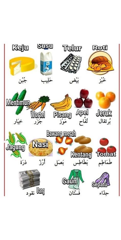 Nasi Dalam Bahasa Arab Malaykiews