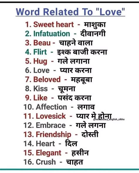 Pin By Taslim Sumbhaniya 🇮🇳 🇦🇪 On Learn English English Words