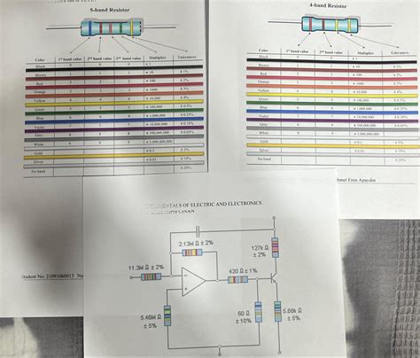 Solved The resistor symbols on the circuit diagrams have | Chegg.com