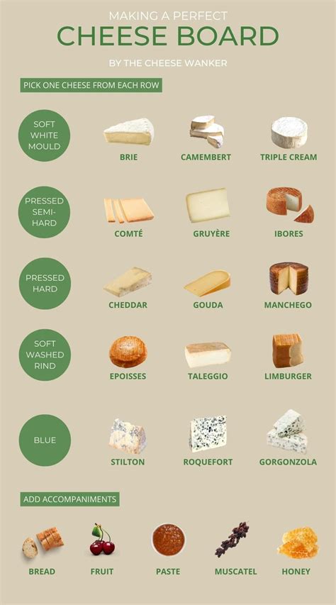 Aged cheese – Artofit