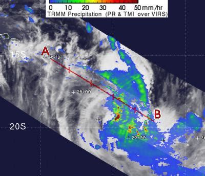 Trmm Catches Nisha S Rainfall Image Eurekalert Science News Releases