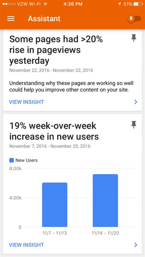 Google Analytics Mobile App Gives Fantastic Insights