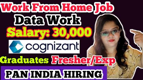 Cognizant Work From Home Jobs 2023 Cognizant Jobs Remote Jobs 2023