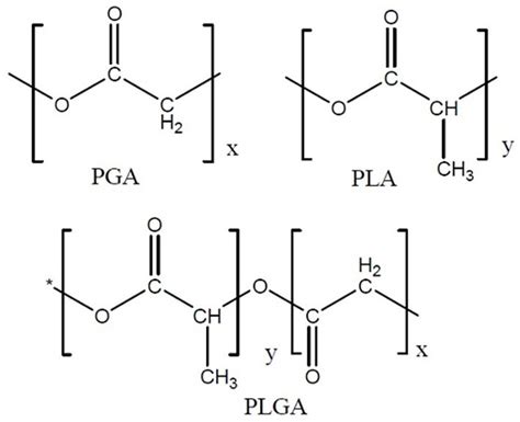 Polyglycolic Acid Pga Polylactic Acid Pla And Download