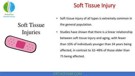 Soft Tissue Injury Info Sheet With Information About The Type And