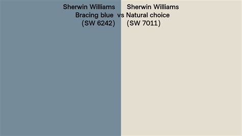 Sherwin Williams Bracing Blue Vs Natural Choice Side By Side Comparison