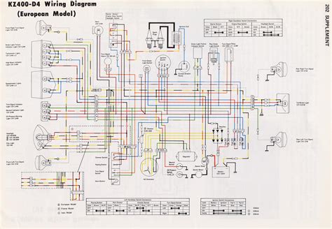 Diagram 1980 Kawasaki 750 Ltd Wiring Diagram Wiringschemacom