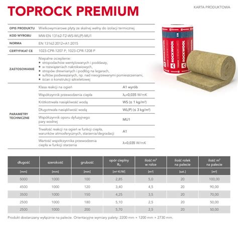 Toprock Premium 150mm wełna skalna lambda 0 035 opak 3 5 m2