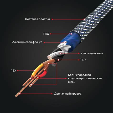 Межблочный акустический кабель KICX SCM25 « Автоэлектроника