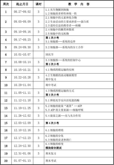 高中生物必修2教学进度表word文档在线阅读与下载无忧文档