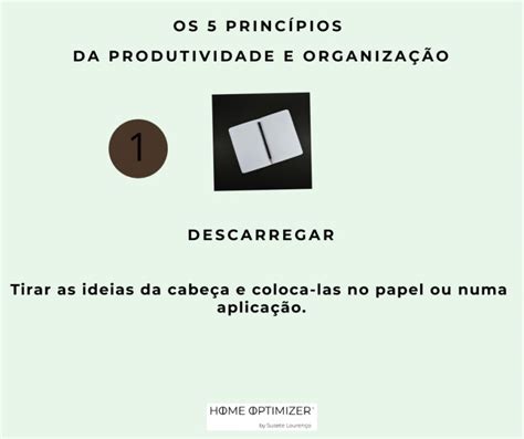 Princ Pios Da Produtividade E Organiza O Home Optimizer