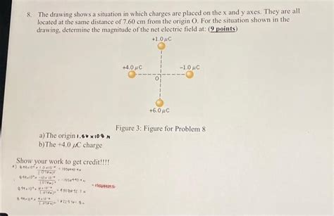 Solved 8 The Drawing Shows A Situation In Which Charges Are