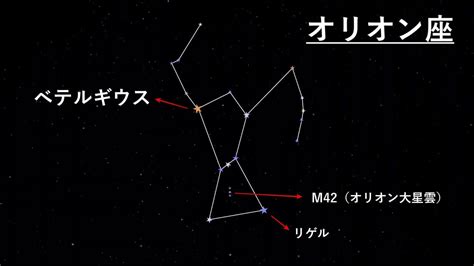 ベテルギウスはいつ爆発する？ オリオン座の赤色超巨星を徹底解説