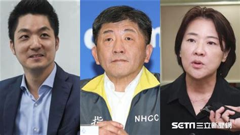 【情報】北市長最新民調！蔣萬安28 領先 陳時中勝選呼聲最高 場外休憩區 哈啦板 巴哈姆特