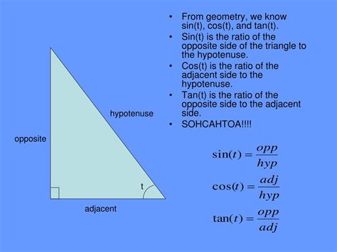 PPT - Introduction to the Unit Circle and Right Triangle Trigonometry ...