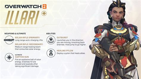 Overwatch 2 Season 6 cheat sheet: Everything new with Invasion | Windows Central