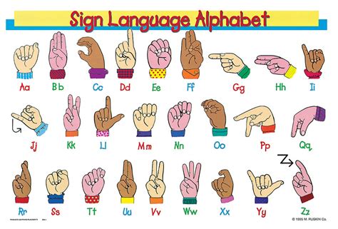 Sign Language Printable Alphabet