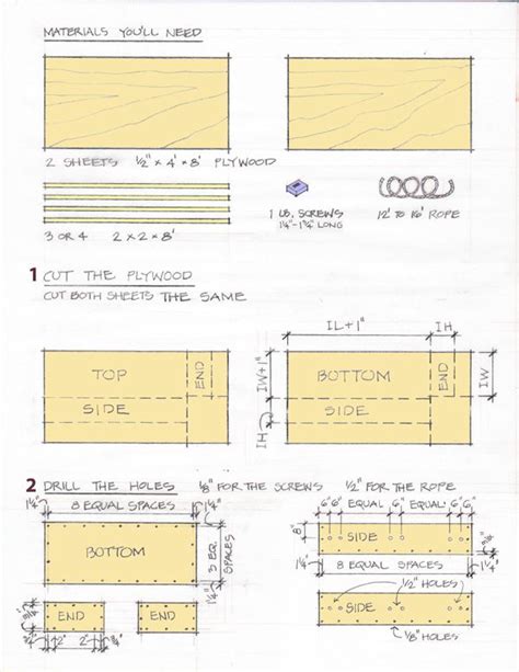 Plans For Making Plywood Coffins Do It Yourself Coffin Plans Wooden