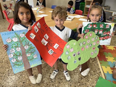 Jornada De Puertas Abiertas Curso Colegio Santa Mar A Del Carmen