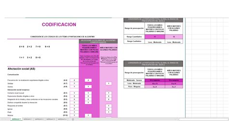 Software Ados 2 Escala De Observación Para El Diagnóstico Del Autismo