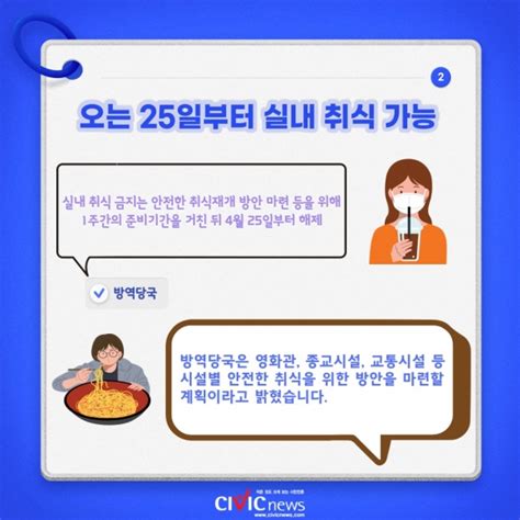 2년 1개월 만에 해제된 사회적 거리두기 앞으로 달라지는 일상 확인하세요 Civicnews시빅뉴스