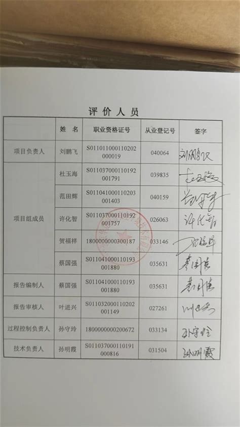 内蒙古灵圣作物科技有限公司年产20万吨蛋氨酸及配套设施项目一期工程设立安全评价信息公开 华夏诚智