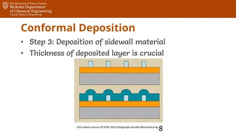 Ppt Innovations In Lithography Double Patterning Techniques For