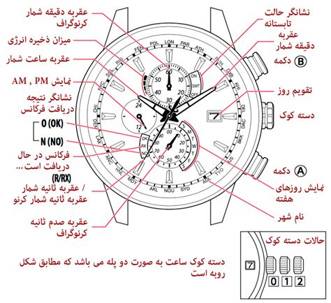 تنظیم سیتیزن H80 مجله تخصصی ساعت من