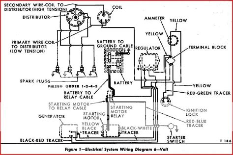 Ford 3000 Tractor Wiring Diagram