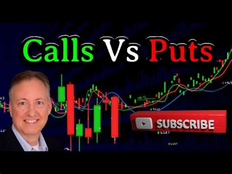 Calls Vs Puts Mastering Trading Strategies For Key Trends Stops