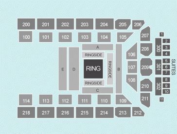 Boxing Seating Plan - Utilita Arena Newcastle