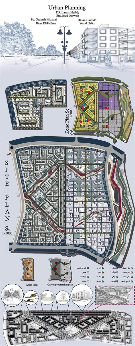 Mix Urban Planning Projects :: Behance | Urban design graphics, Urban