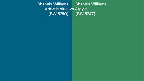 Sherwin Williams Adriatic Blue Vs Argyle Side By Side Comparison