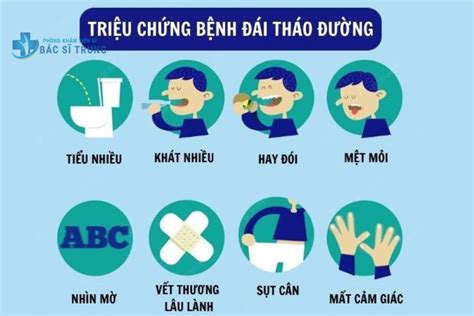 TriỆu ChỨng BỆnh ĐÁi ThÁo ĐƯỜng PhÒng KhÁm Ts Trung